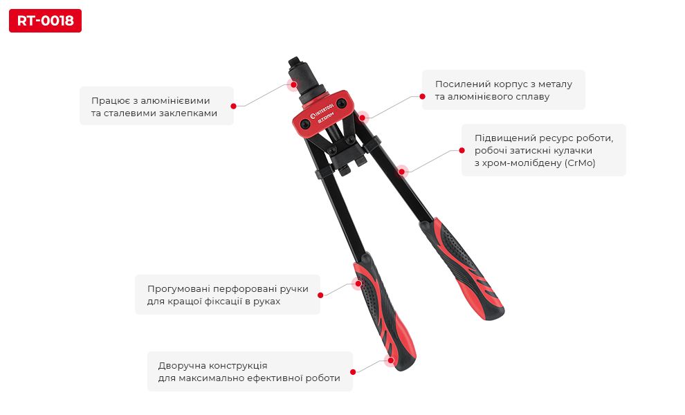 Переваги RT-0018