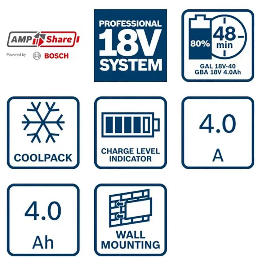 ФОТО КАРТИНКИ ЗОБРАЖЕННЯ Професійний зарядний пристрій BOSCH GAL 18V-40 + 2 АКБ 18V 4Аh BOSCH GBA (1600A019S0) РОЗДРІБ ОПТ ГУРТ ГУРТОМ ОПТОМ! З ЄВРОПИ! ЯКІСТЬ! Купити Львів Характеристики Ціна Оплата Доставка "БОГОДАР" ІНТЕРНЕТ-МАГАЗИН Огляд Рейтинг Порівняння Як вибрати Якісний