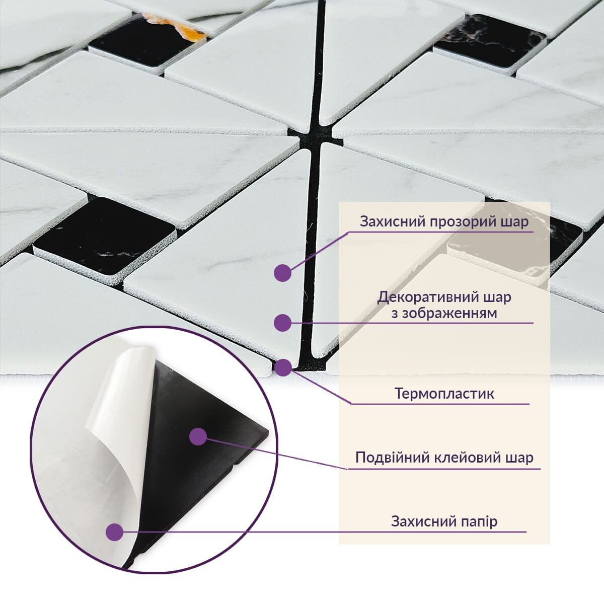 ФОТО КАРТИНКИ ЗОБРАЖЕННЯ Самоклеюча PET мозаїка 300х300х4мм SW-00002447 РОЗДРІБ ОПТ ГУРТ ГУРТОМ ОПТОМ! З ЄВРОПИ! ЯКІСТЬ! Купити Львів Характеристики Ціна Оплата Доставка "БОГОДАР" ІНТЕРНЕТ-МАГАЗИН Огляд Рейтинг Порівняння Як вибрати Якісний