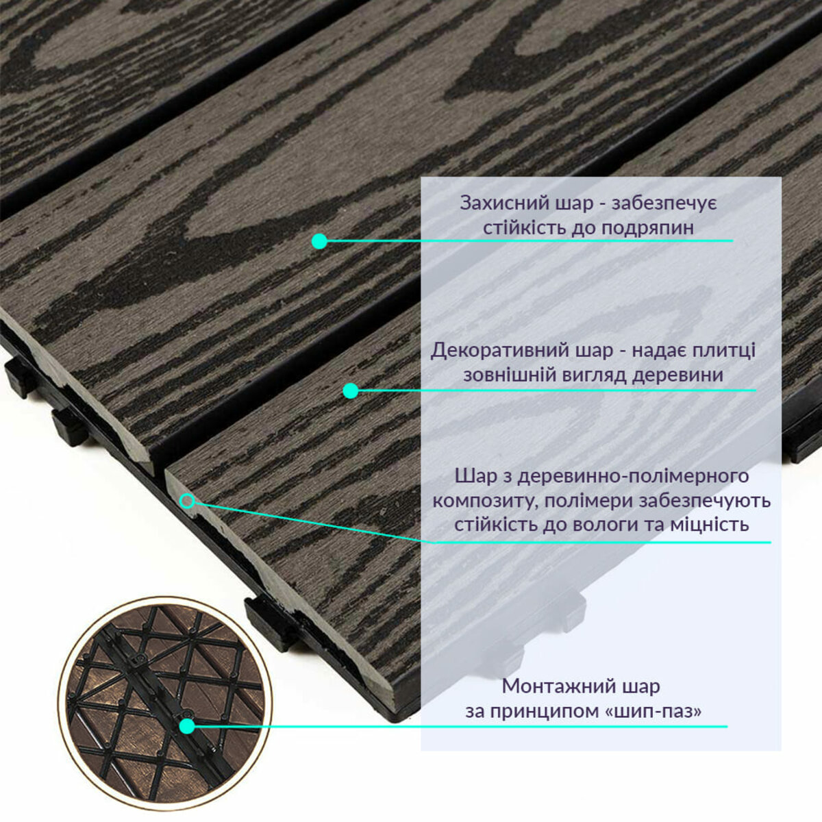 ФОТО КАРТИНКИ ЗОБРАЖЕННЯ Композитна плитка WPC 30х30х2см Антрацит (D) SW-00001708 РОЗДРІБ ОПТ ГУРТ ГУРТОМ ОПТОМ! З ЄВРОПИ! ЯКІСТЬ! Купити Львів Характеристики Ціна Оплата Доставка "БОГОДАР" ІНТЕРНЕТ-МАГАЗИН Огляд Рейтинг Порівняння Як вибрати Якісний