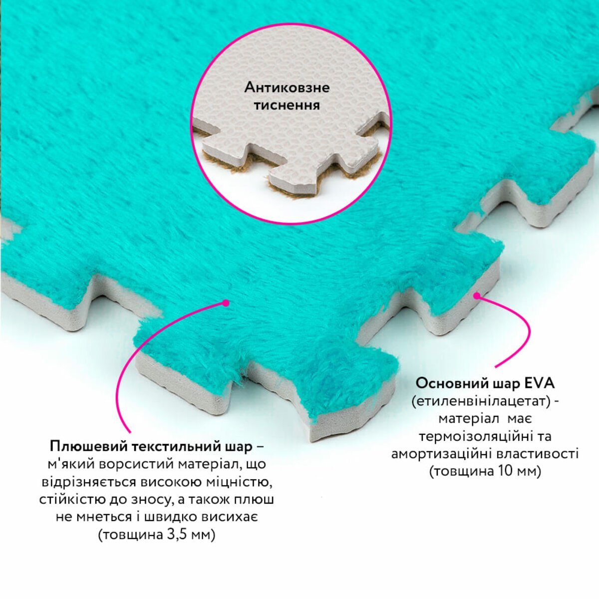ФОТО КАРТИНКИ ЗОБРАЖЕННЯ Підлога-пазл плюшевий 30х30х1см М'ятний SW-00002088 РОЗДРІБ ОПТ ГУРТ ГУРТОМ ОПТОМ! З ЄВРОПИ! ЯКІСТЬ! Купити Львів Характеристики Ціна Оплата Доставка "БОГОДАР" ІНТЕРНЕТ-МАГАЗИН Огляд Рейтинг Порівняння Як вибрати Якісний