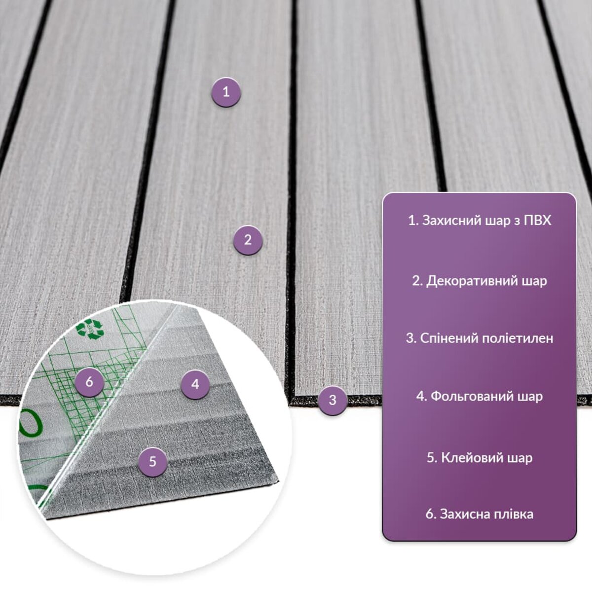 ФОТО КАРТИНКИ ЗОБРАЖЕННЯ Покриття вінілове самоклеюче 3D рейки 600х600х2,8мм Скандинавський білий шпон SW-00002197 РОЗДРІБ ОПТ ГУРТ ГУРТОМ ОПТОМ! З ЄВРОПИ! ЯКІСТЬ! Купити Львів Характеристики Ціна Оплата Доставка "БОГОДАР" ІНТЕРНЕТ-МАГАЗИН Огляд Рейтинг Порівняння Як вибрати Якісний