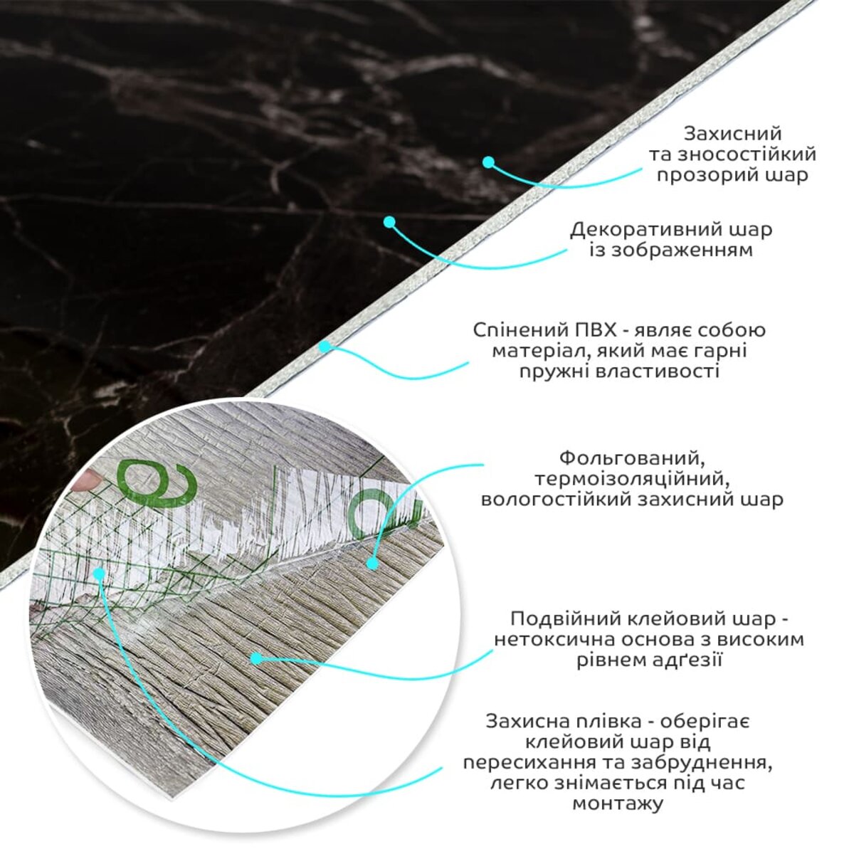 ФОТО КАРТИНКИ ЗОБРАЖЕННЯ Самоклеюча вінілова плитка в рулоні 600х3000х2мм Чорний мармур Глянец SW-00001289 РОЗДРІБ ОПТ ГУРТ ГУРТОМ ОПТОМ! З ЄВРОПИ! ЯКІСТЬ! Купити Львів Характеристики Ціна Оплата Доставка "БОГОДАР" ІНТЕРНЕТ-МАГАЗИН Огляд Рейтинг Порівняння Як вибрати Якісний