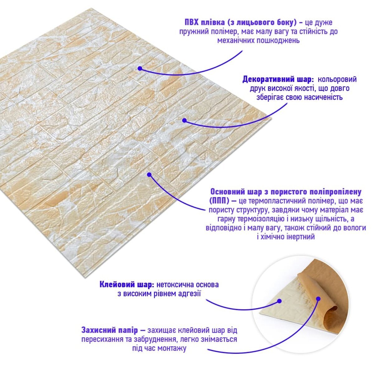 ФОТО КАРТИНКИ ЗОБРАЖЕННЯ Самоклеюча декоративна 3D панель Камінь бежева рвана цегла700х770х3мм (157) SW-00000486 РОЗДРІБ ОПТ ГУРТ ГУРТОМ ОПТОМ! З ЄВРОПИ! ЯКІСТЬ! Купити Львів Характеристики Ціна Оплата Доставка "БОГОДАР" ІНТЕРНЕТ-МАГАЗИН Огляд Рейтинг Порівняння Як вибрати Якісний