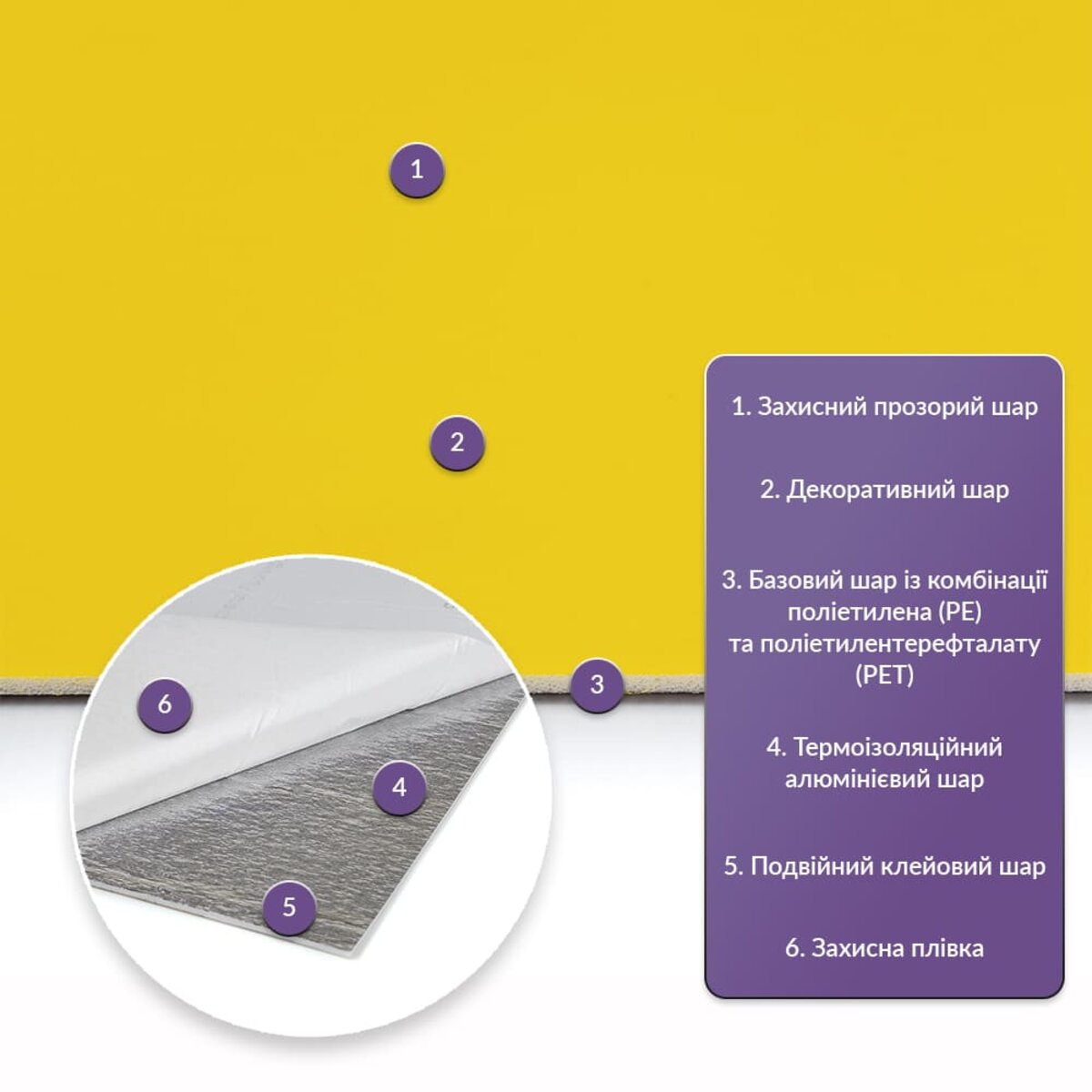 ФОТО КАРТИНКИ ЗОБРАЖЕННЯ Самоклеюча стінова PET плитка 600*300*2mm (D) SW-00002247 РОЗДРІБ ОПТ ГУРТ ГУРТОМ ОПТОМ! З ЄВРОПИ! ЯКІСТЬ! Купити Львів Характеристики Ціна Оплата Доставка "БОГОДАР" ІНТЕРНЕТ-МАГАЗИН Огляд Рейтинг Порівняння Як вибрати Якісний