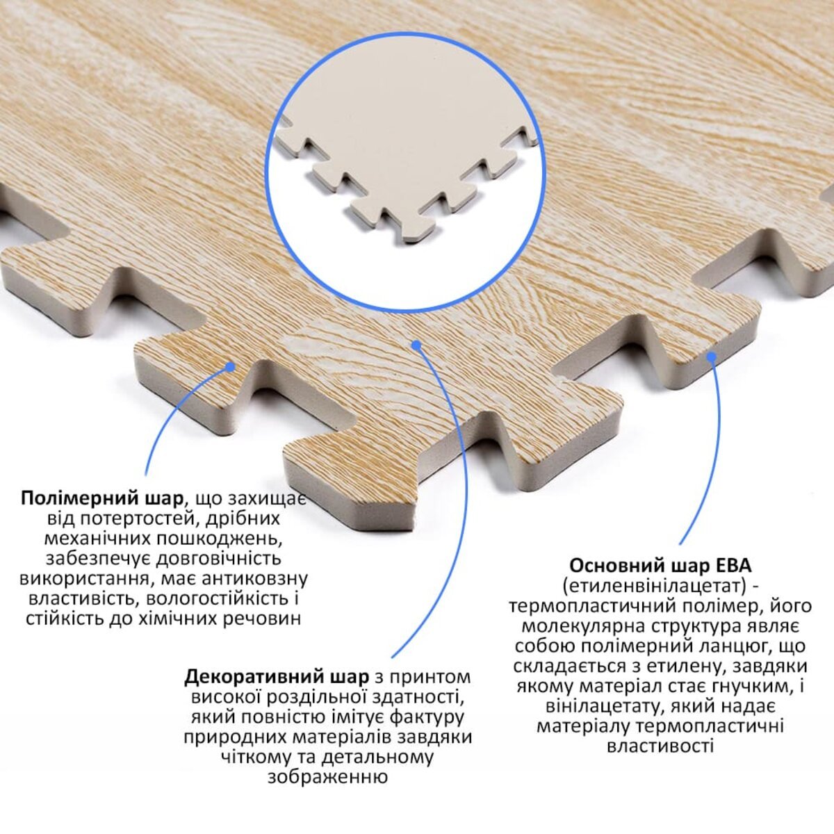ФОТО КАРТИНКИ ЗОБРАЖЕННЯ Підлога пазл - модульне підлогове покриття 600x600x10мм Пісочне дерево (МР14) SW-00000648 РОЗДРІБ ОПТ ГУРТ ГУРТОМ ОПТОМ! З ЄВРОПИ! ЯКІСТЬ! Купити Львів Характеристики Ціна Оплата Доставка "БОГОДАР" ІНТЕРНЕТ-МАГАЗИН Огляд Рейтинг Порівняння Як вибрати Якісний