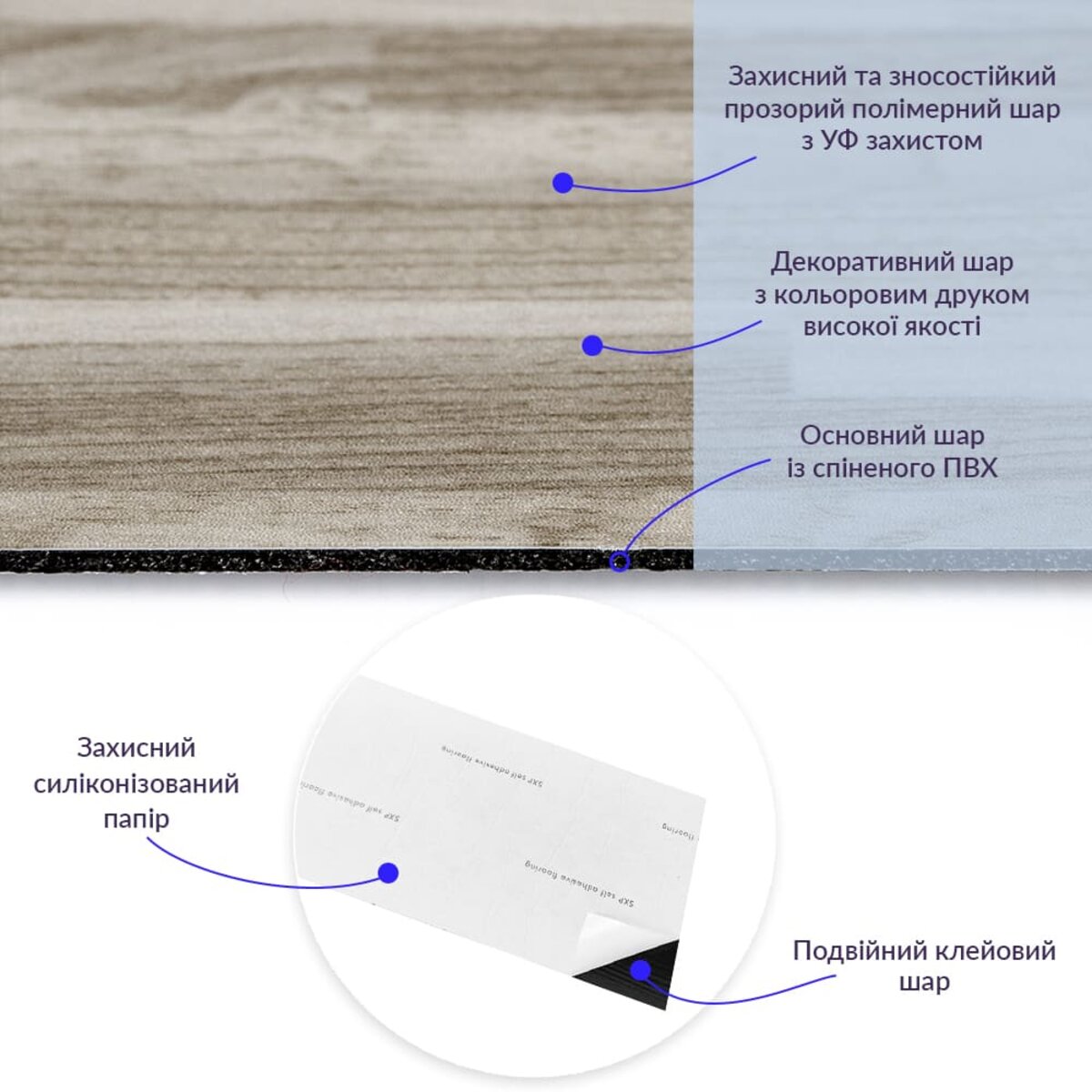 ФОТО КАРТИНКИ ЗОБРАЖЕННЯ Самоклеюча вінілова плитка 152.4х914.4х1.5мм Сіро-бежева, ціна за 1 шт. (СВП-008) Матова SW-00000286 РОЗДРІБ ОПТ ГУРТ ГУРТОМ ОПТОМ! З ЄВРОПИ! ЯКІСТЬ! Купити Львів Характеристики Ціна Оплата Доставка "БОГОДАР" ІНТЕРНЕТ-МАГАЗИН Огляд Рейтинг Порівняння Як вибрати Якісний