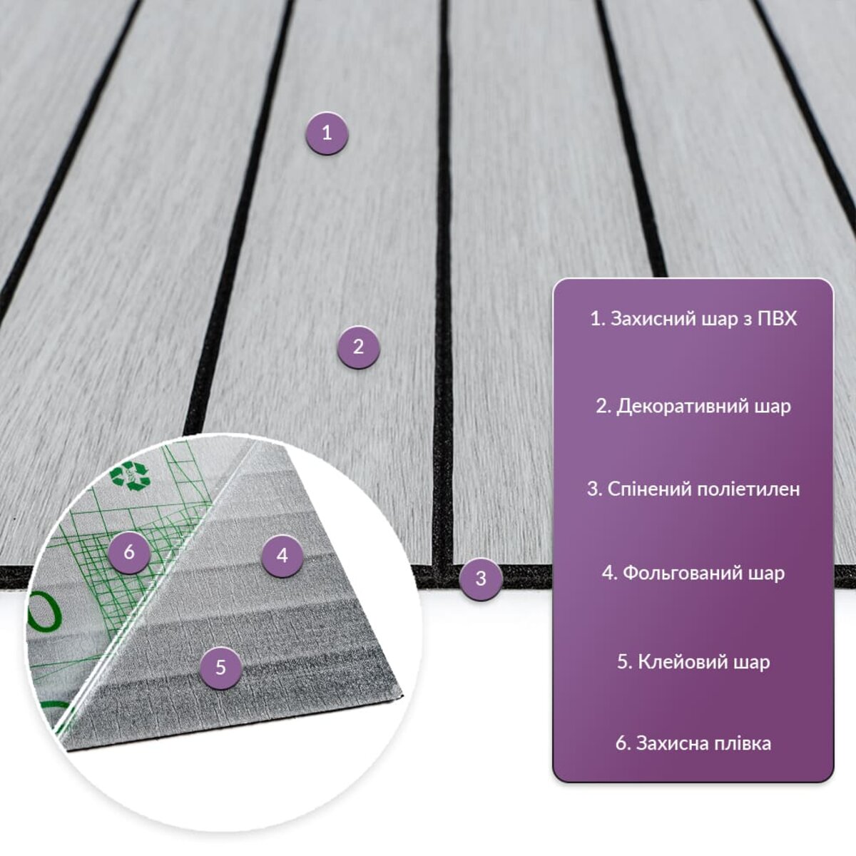 ФОТО КАРТИНКИ ЗОБРАЖЕННЯ Покриття вінілове самоклеюче 3D рейки 600х600х2,8мм SW-00003243 РОЗДРІБ ОПТ ГУРТ ГУРТОМ ОПТОМ! З ЄВРОПИ! ЯКІСТЬ! Купити Львів Характеристики Ціна Оплата Доставка "БОГОДАР" ІНТЕРНЕТ-МАГАЗИН Огляд Рейтинг Порівняння Як вибрати Якісний