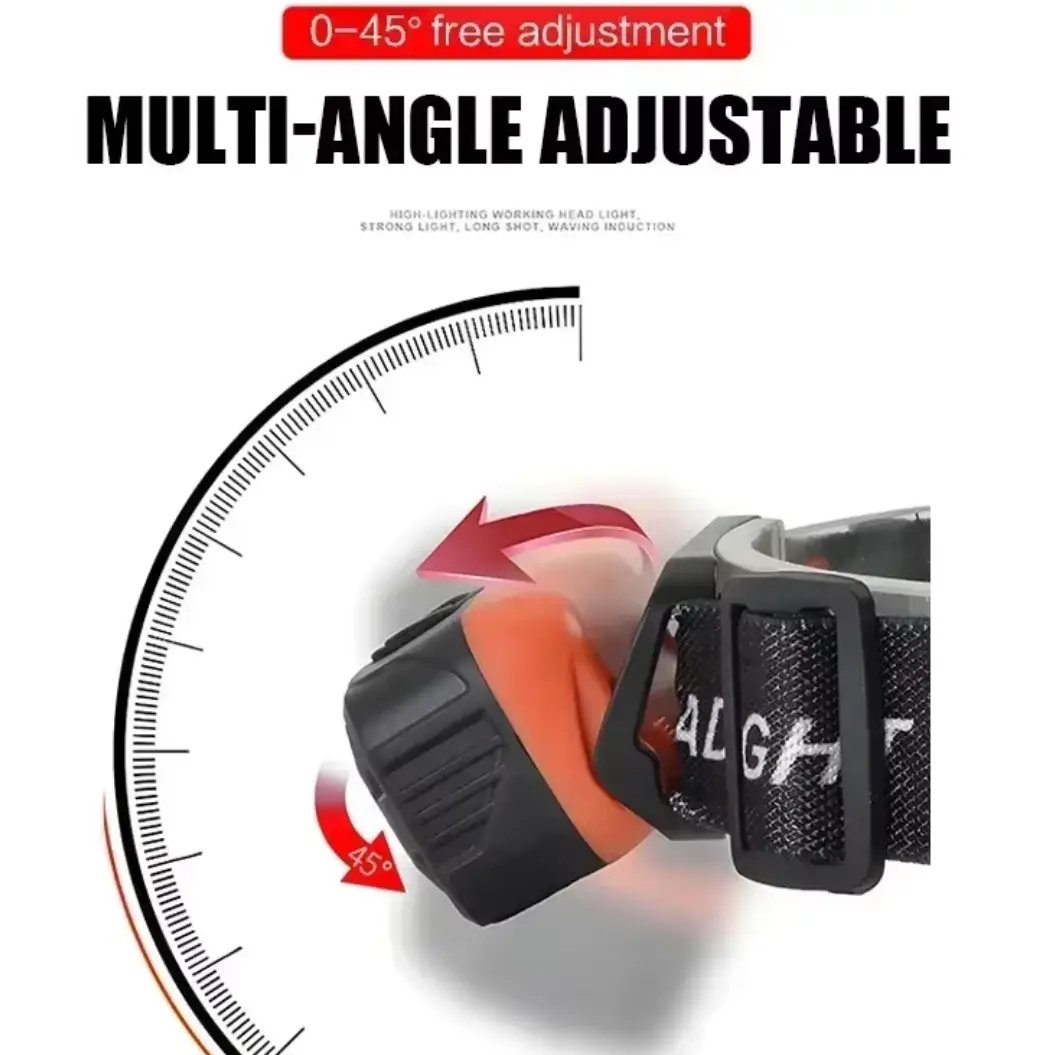 ФОТО КАРТИНКИ ЗОБРАЖЕННЯ Фонарь налобный PL-199, XPE-SMD, аккум., ЗУ Type-C, сенсор РОЗДРІБ ОПТ ГУРТ ГУРТОМ ОПТОМ! З ЄВРОПИ! ЯКІСТЬ! Купити Львів Характеристики Ціна Оплата Доставка "БОГОДАР" ІНТЕРНЕТ-МАГАЗИН Огляд Рейтинг Порівняння Як вибрати Якісний