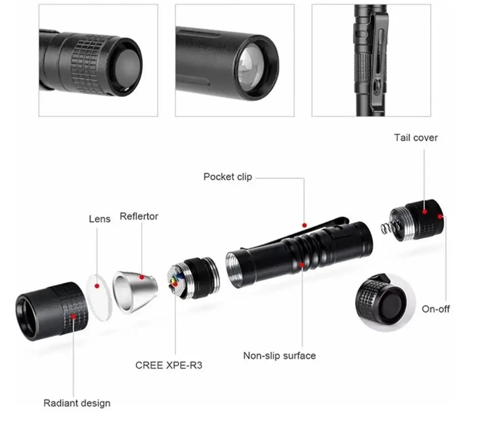 ФОТО КАРТИНКИ ЗОБРАЖЕННЯ Ліхтар ручний POLICE PL-066/1хAAA РОЗДРІБ ОПТ ГУРТ ГУРТОМ ОПТОМ! З ЄВРОПИ! ЯКІСТЬ! Купити Львів Характеристики Ціна Оплата Доставка "БОГОДАР" ІНТЕРНЕТ-МАГАЗИН Огляд Рейтинг Порівняння Як вибрати Якісний