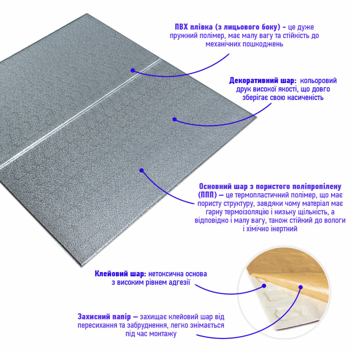 ФОТО КАРТИНКИ ЗОБРАЖЕННЯ Панель 3D 680х700х4мм Срібний квадрат SW-00003257 РОЗДРІБ ОПТ ГУРТ ГУРТОМ ОПТОМ! З ЄВРОПИ! ЯКІСТЬ! Купити Львів Характеристики Ціна Оплата Доставка "БОГОДАР" ІНТЕРНЕТ-МАГАЗИН Огляд Рейтинг Порівняння Як вибрати Якісний