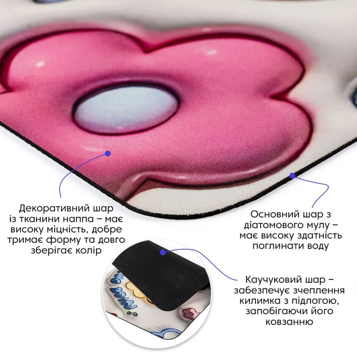 ФОТО КАРТИНКИ ЗОБРАЖЕННЯ Вологопоглинаючий килимок 40х60х3мм SW-00002550 РОЗДРІБ ОПТ ГУРТ ГУРТОМ ОПТОМ! З ЄВРОПИ! ЯКІСТЬ! Купити Львів Характеристики Ціна Оплата Доставка "БОГОДАР" ІНТЕРНЕТ-МАГАЗИН Огляд Рейтинг Порівняння Як вибрати Якісний