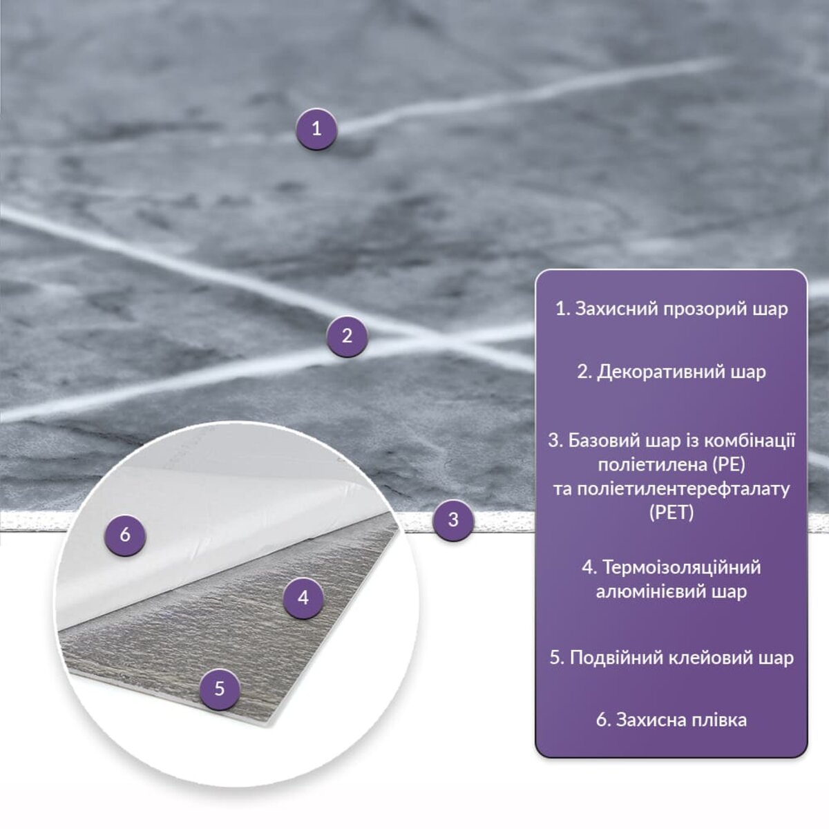 ФОТО КАРТИНКИ ЗОБРАЖЕННЯ Самоклеюча стінова PET плитка 600х300х2мм SW-00001683 РОЗДРІБ ОПТ ГУРТ ГУРТОМ ОПТОМ! З ЄВРОПИ! ЯКІСТЬ! Купити Львів Характеристики Ціна Оплата Доставка "БОГОДАР" ІНТЕРНЕТ-МАГАЗИН Огляд Рейтинг Порівняння Як вибрати Якісний