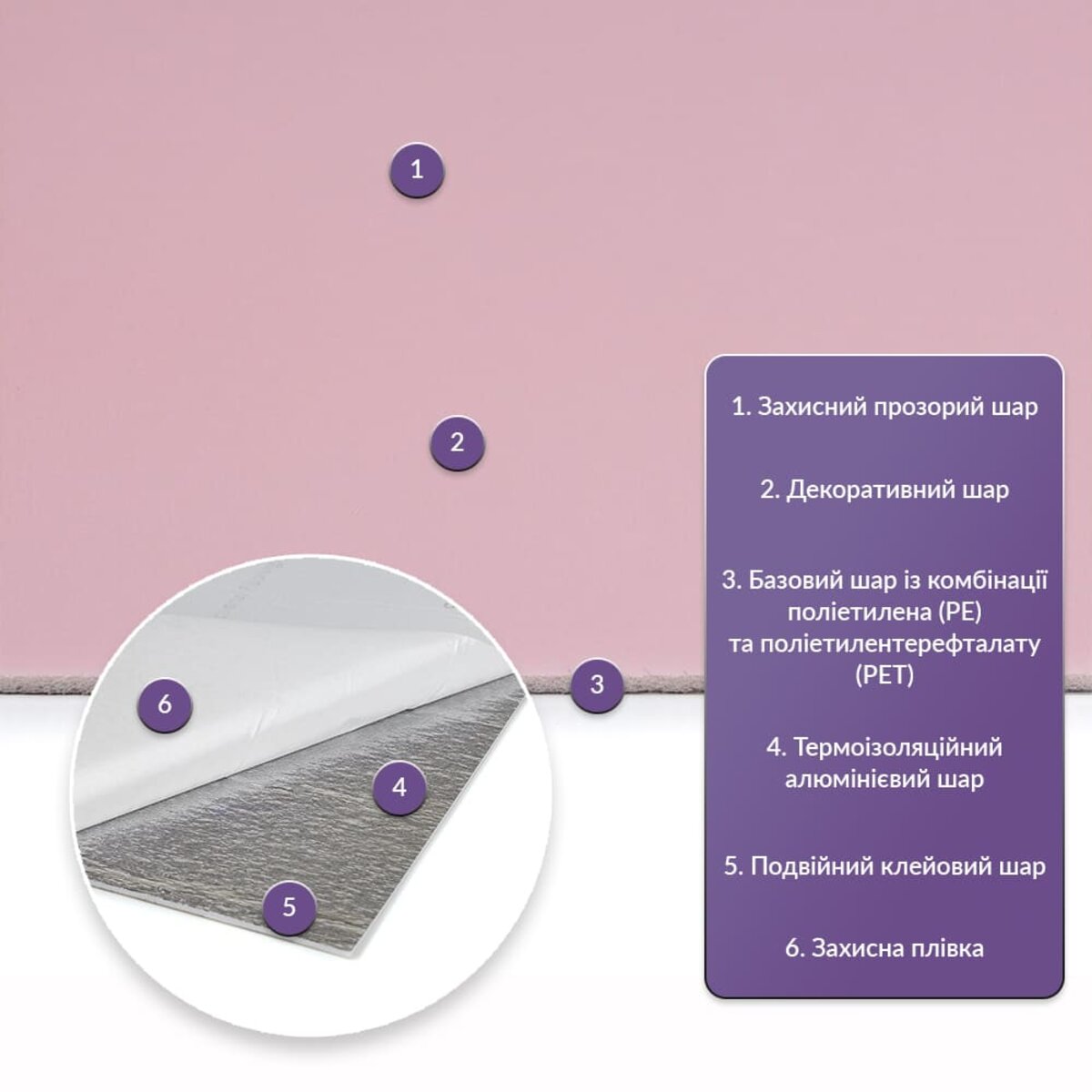 ФОТО КАРТИНКИ ЗОБРАЖЕННЯ Самоклеюча стінова PET плитка 600*300*2mm (D) SW-00002246 РОЗДРІБ ОПТ ГУРТ ГУРТОМ ОПТОМ! З ЄВРОПИ! ЯКІСТЬ! Купити Львів Характеристики Ціна Оплата Доставка "БОГОДАР" ІНТЕРНЕТ-МАГАЗИН Огляд Рейтинг Порівняння Як вибрати Якісний