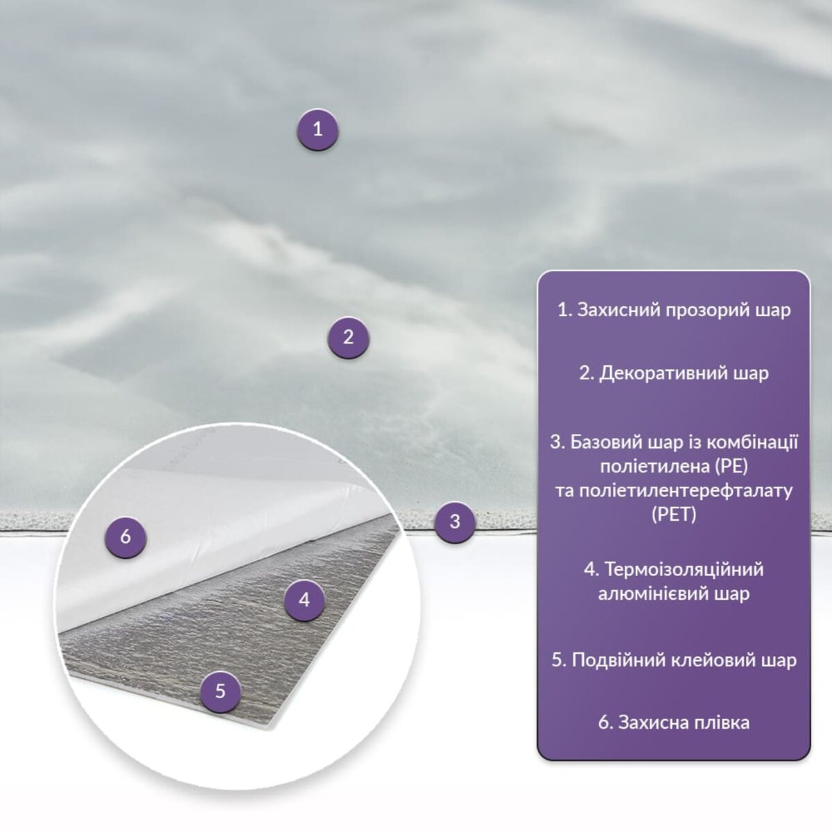 ФОТО КАРТИНКИ ЗОБРАЖЕННЯ Самоклеюча стінова PET плитка 600х300х2мм SW-00001681 РОЗДРІБ ОПТ ГУРТ ГУРТОМ ОПТОМ! З ЄВРОПИ! ЯКІСТЬ! Купити Львів Характеристики Ціна Оплата Доставка "БОГОДАР" ІНТЕРНЕТ-МАГАЗИН Огляд Рейтинг Порівняння Як вибрати Якісний