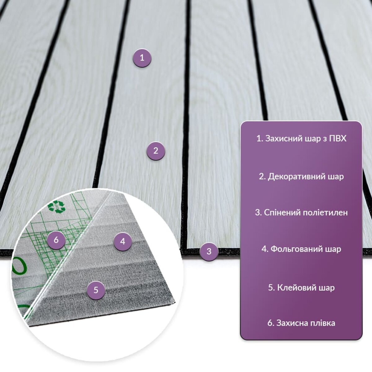 ФОТО КАРТИНКИ ЗОБРАЖЕННЯ Покриття вінілове самоклеюче 3D рейки 600х600х2,8мм Скандинавський дуб SW-00002194 РОЗДРІБ ОПТ ГУРТ ГУРТОМ ОПТОМ! З ЄВРОПИ! ЯКІСТЬ! Купити Львів Характеристики Ціна Оплата Доставка "БОГОДАР" ІНТЕРНЕТ-МАГАЗИН Огляд Рейтинг Порівняння Як вибрати Якісний