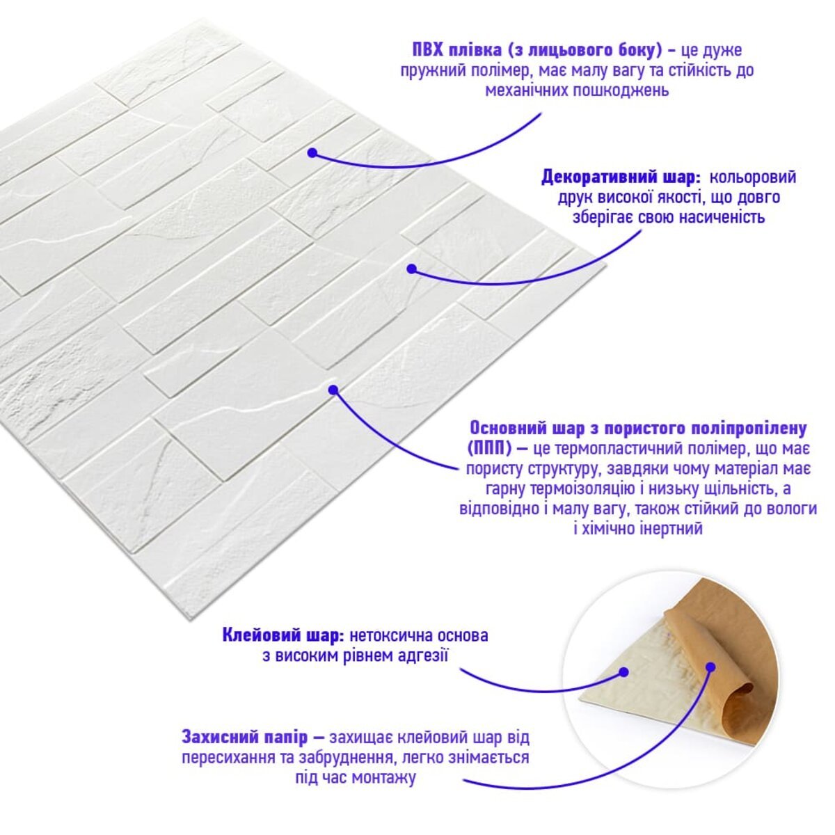 ФОТО КАРТИНКИ ЗОБРАЖЕННЯ Самоклеюча декоративна 3D панель Камінь біла бита цегла700х770х5мм (180) SW-00000426 РОЗДРІБ ОПТ ГУРТ ГУРТОМ ОПТОМ! З ЄВРОПИ! ЯКІСТЬ! Купити Львів Характеристики Ціна Оплата Доставка "БОГОДАР" ІНТЕРНЕТ-МАГАЗИН Огляд Рейтинг Порівняння Як вибрати Якісний