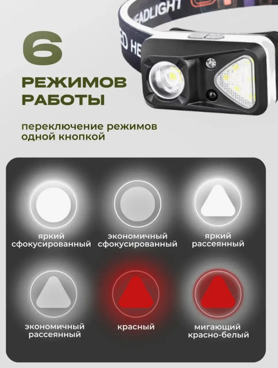 ФОТО КАРТИНКИ ЗОБРАЖЕННЯ Ліхтар налобний PL-185, холодний + теплий + фарбоване світло, ЗП Type-C, сенсор РОЗДРІБ ОПТ ГУРТ ГУРТОМ ОПТОМ! З ЄВРОПИ! ЯКІСТЬ! Купити Львів Характеристики Ціна Оплата Доставка "БОГОДАР" ІНТЕРНЕТ-МАГАЗИН Огляд Рейтинг Порівняння Як вибрати Якісний
