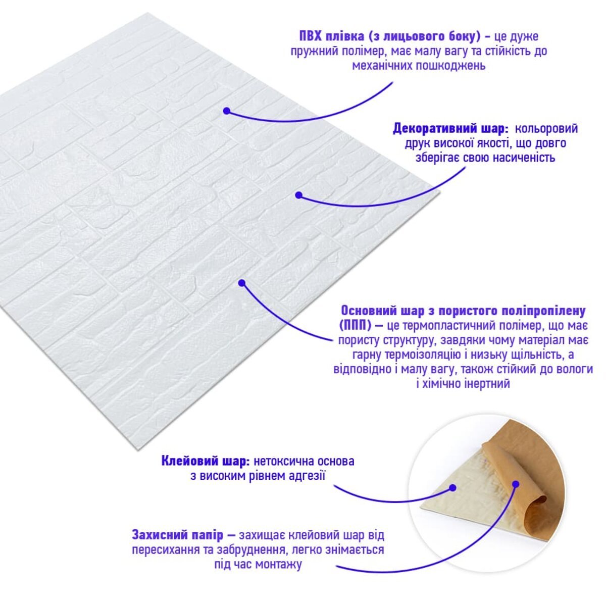 ФОТО КАРТИНКИ ЗОБРАЖЕННЯ Самоклеюча декоративна 3D панель Камінь біла рвана цегла 700х770х5мм (155) SW-00000484 РОЗДРІБ ОПТ ГУРТ ГУРТОМ ОПТОМ! З ЄВРОПИ! ЯКІСТЬ! Купити Львів Характеристики Ціна Оплата Доставка "БОГОДАР" ІНТЕРНЕТ-МАГАЗИН Огляд Рейтинг Порівняння Як вибрати Якісний