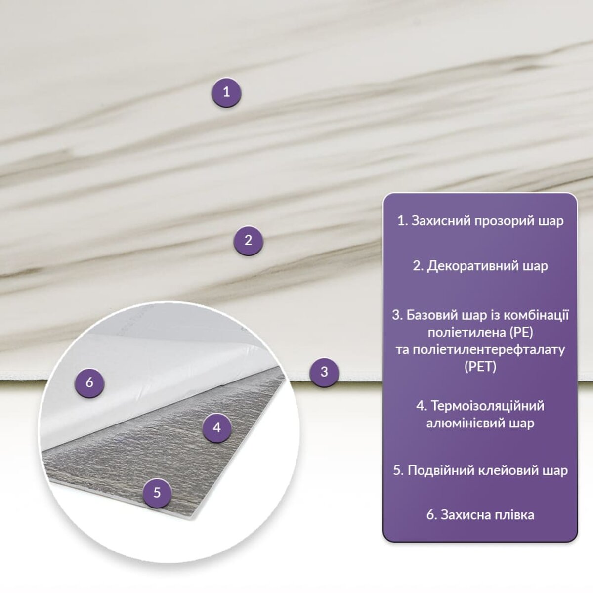 ФОТО КАРТИНКИ ЗОБРАЖЕННЯ Самоклеюча стінова PET плитка 600х300х2мм SW-00001680 РОЗДРІБ ОПТ ГУРТ ГУРТОМ ОПТОМ! З ЄВРОПИ! ЯКІСТЬ! Купити Львів Характеристики Ціна Оплата Доставка "БОГОДАР" ІНТЕРНЕТ-МАГАЗИН Огляд Рейтинг Порівняння Як вибрати Якісний