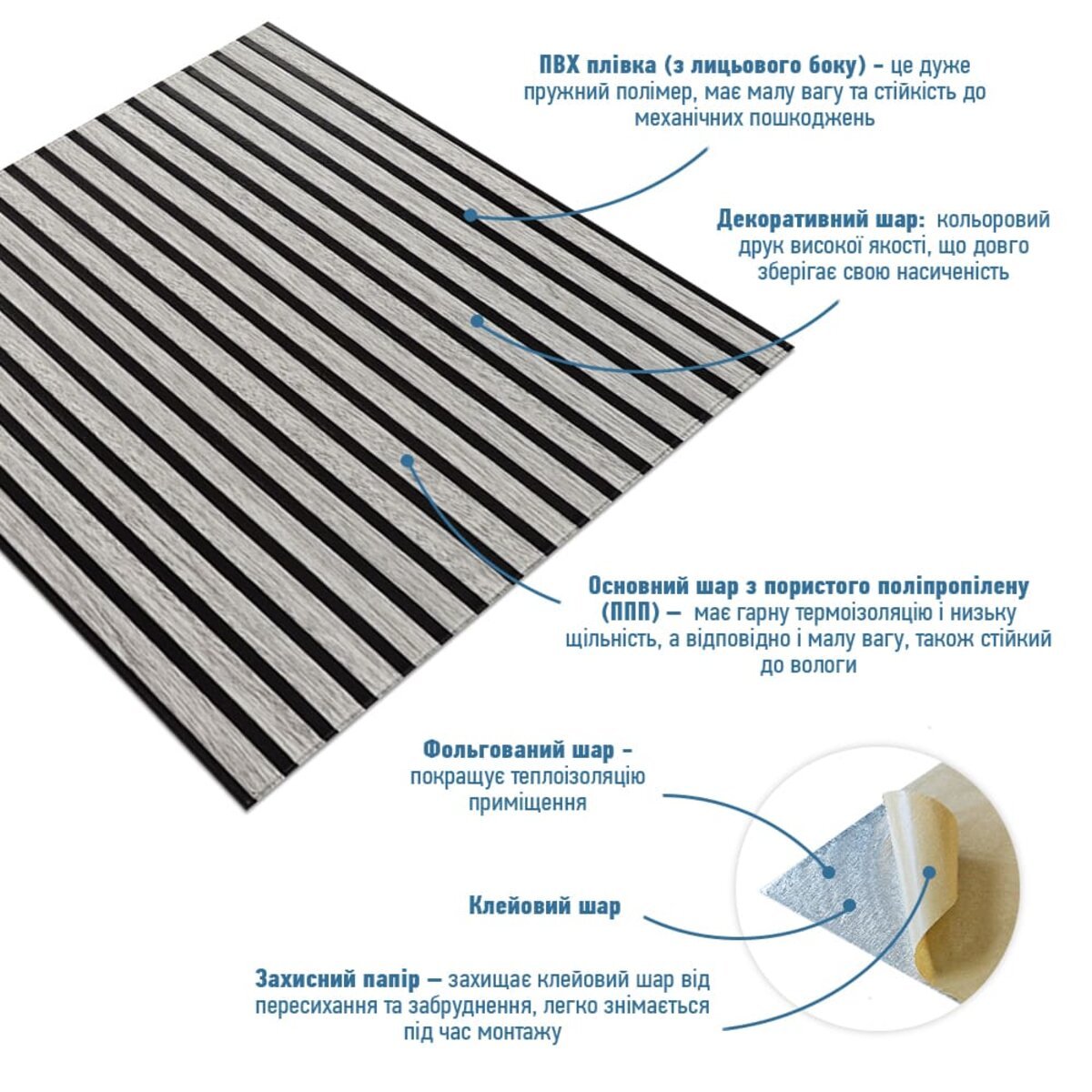 ФОТО КАРТИНКИ ЗОБРАЖЕННЯ Панель-рейка 680х670х5мм Срібно-чорний SW-00002532 РОЗДРІБ ОПТ ГУРТ ГУРТОМ ОПТОМ! З ЄВРОПИ! ЯКІСТЬ! Купити Львів Характеристики Ціна Оплата Доставка "БОГОДАР" ІНТЕРНЕТ-МАГАЗИН Огляд Рейтинг Порівняння Як вибрати Якісний