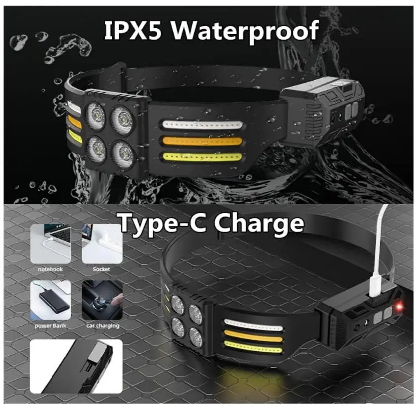 ФОТО КАРТИНКИ ЗОБРАЖЕННЯ Ліхтар налобний PL-173, 4*LED+3*COB, (Червоний + Білий + Жовтий), ЗП Type-C, Сенсор РОЗДРІБ ОПТ ГУРТ ГУРТОМ ОПТОМ! З ЄВРОПИ! ЯКІСТЬ! Купити Львів Характеристики Ціна Оплата Доставка "БОГОДАР" ІНТЕРНЕТ-МАГАЗИН Огляд Рейтинг Порівняння Як вибрати Якісний