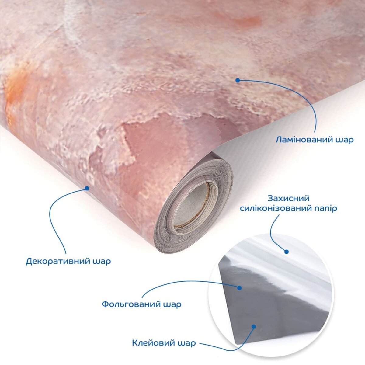 ФОТО КАРТИНКИ ЗОБРАЖЕННЯ Плівка на самоклейці 60см х 10м SW-00002616 РОЗДРІБ ОПТ ГУРТ ГУРТОМ ОПТОМ! З ЄВРОПИ! ЯКІСТЬ! Купити Львів Характеристики Ціна Оплата Доставка "БОГОДАР" ІНТЕРНЕТ-МАГАЗИН Огляд Рейтинг Порівняння Як вибрати Якісний
