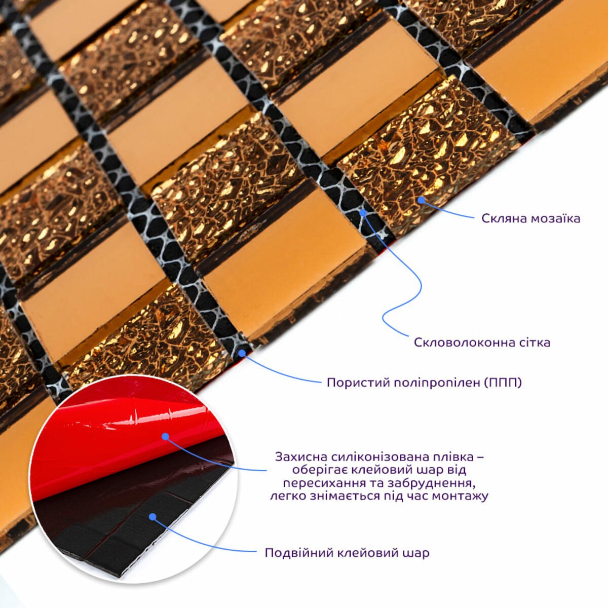 ФОТО КАРТИНКИ ЗОБРАЖЕННЯ Мозаїка з декоративного скла 298х298х4,5мм Оранж SW-00002360 РОЗДРІБ ОПТ ГУРТ ГУРТОМ ОПТОМ! З ЄВРОПИ! ЯКІСТЬ! Купити Львів Характеристики Ціна Оплата Доставка "БОГОДАР" ІНТЕРНЕТ-МАГАЗИН Огляд Рейтинг Порівняння Як вибрати Якісний