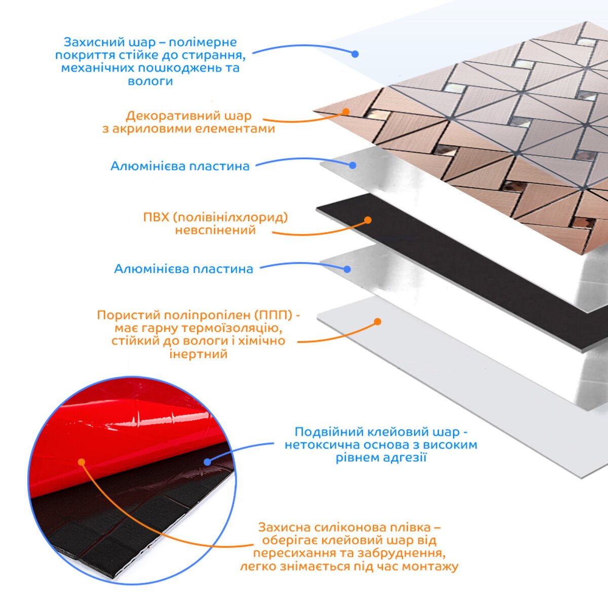 ФОТО КАРТИНКИ ЗОБРАЖЕННЯ Самоклеюча алюмінієва плитка 300х300х3мм Мідна зі стразами SW-00001416 (D) РОЗДРІБ ОПТ ГУРТ ГУРТОМ ОПТОМ! З ЄВРОПИ! ЯКІСТЬ! Купити Львів Характеристики Ціна Оплата Доставка "БОГОДАР" ІНТЕРНЕТ-МАГАЗИН Огляд Рейтинг Порівняння Як вибрати Якісний