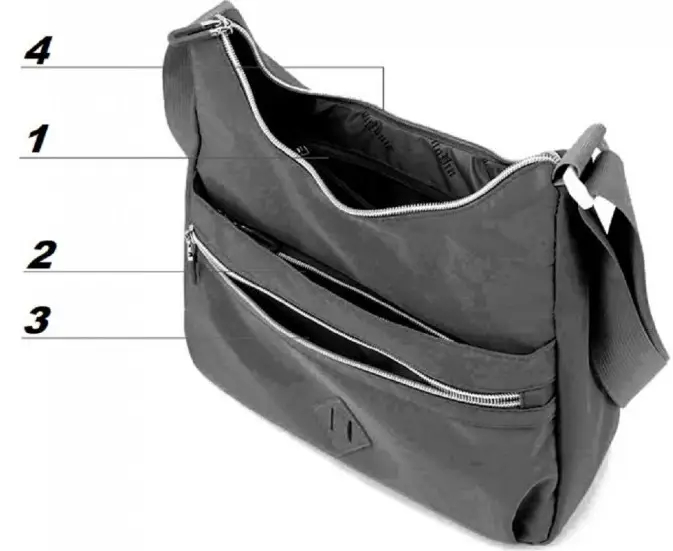 ФОТО КАРТИНКИ ЗОБРАЖЕННЯ Жіночий кросбоді CONFIDENT чорний SWT1-206A РОЗДРІБ ОПТ ГУРТ ГУРТОМ ОПТОМ! З ЄВРОПИ! ЯКІСТЬ! Купити Львів Характеристики Ціна Оплата Доставка "БОГОДАР" ІНТЕРНЕТ-МАГАЗИН Огляд Рейтинг Порівняння Як вибрати Якісний