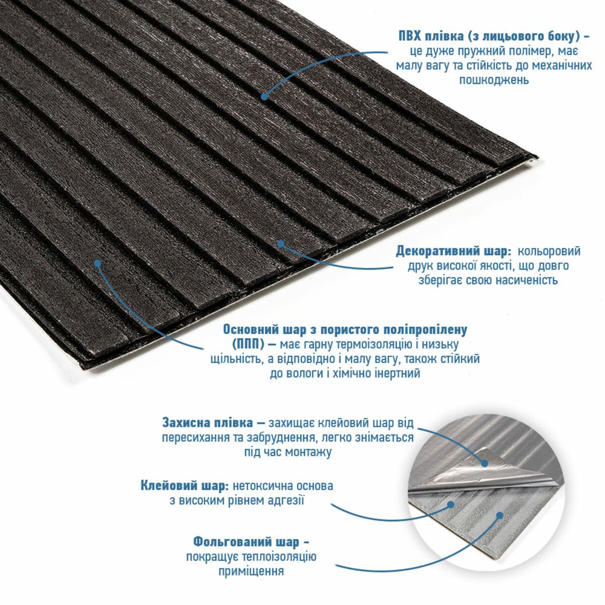 ФОТО КАРТИНКИ ЗОБРАЖЕННЯ Панель-рейка в рулоні 2900х350х6мм Чорний SW-00002070 РОЗДРІБ ОПТ ГУРТ ГУРТОМ ОПТОМ! З ЄВРОПИ! ЯКІСТЬ! Купити Львів Характеристики Ціна Оплата Доставка "БОГОДАР" ІНТЕРНЕТ-МАГАЗИН Огляд Рейтинг Порівняння Як вибрати Якісний