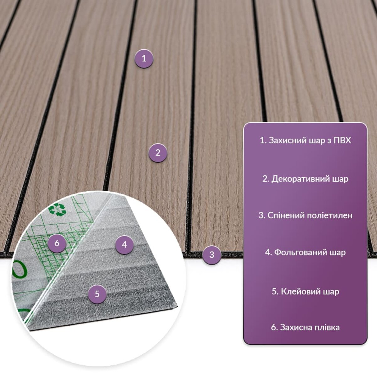 ФОТО КАРТИНКИ ЗОБРАЖЕННЯ Покриття вінілове самоклеюче 3D рейки 600х600х2,8мм Тік горіховий SW-00002202 РОЗДРІБ ОПТ ГУРТ ГУРТОМ ОПТОМ! З ЄВРОПИ! ЯКІСТЬ! Купити Львів Характеристики Ціна Оплата Доставка "БОГОДАР" ІНТЕРНЕТ-МАГАЗИН Огляд Рейтинг Порівняння Як вибрати Якісний