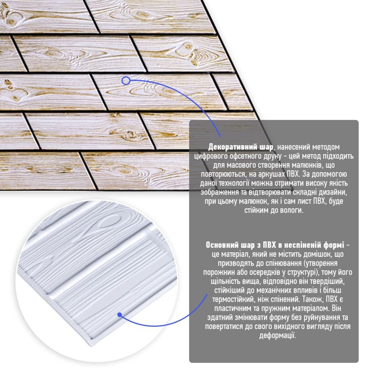 ФОТО КАРТИНКИ ЗОБРАЖЕННЯ Декоративна ПВХ панель 960х480х4мм SW-00000577 РОЗДРІБ ОПТ ГУРТ ГУРТОМ ОПТОМ! З ЄВРОПИ! ЯКІСТЬ! Купити Львів Характеристики Ціна Оплата Доставка "БОГОДАР" ІНТЕРНЕТ-МАГАЗИН Огляд Рейтинг Порівняння Як вибрати Якісний