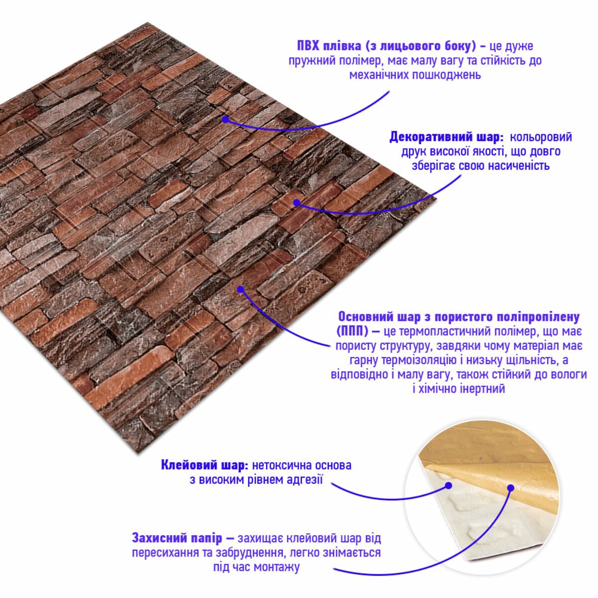 ФОТО КАРТИНКИ ЗОБРАЖЕННЯ Самоклеюча декоративна 3D панель 700х770х5мм Червона цегла піщаник (058) SW-00000177 РОЗДРІБ ОПТ ГУРТ ГУРТОМ ОПТОМ! З ЄВРОПИ! ЯКІСТЬ! Купити Львів Характеристики Ціна Оплата Доставка "БОГОДАР" ІНТЕРНЕТ-МАГАЗИН Огляд Рейтинг Порівняння Як вибрати Якісний