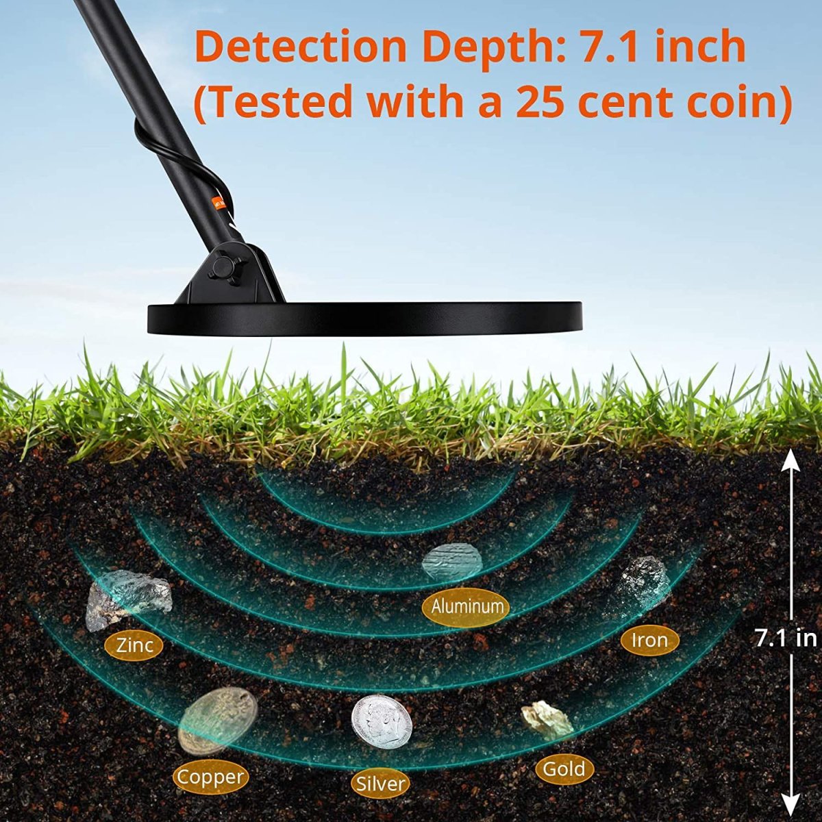 ФОТО КАРТИНКИ ЗОБРАЖЕННЯ Wykrywacz metali detektor 8" KD10409 РОЗДРІБ ОПТ ГУРТ ГУРТОМ ОПТОМ! З ЄВРОПИ! ЯКІСТЬ! Купити Львів Характеристики Ціна Оплата Доставка "БОГОДАР" ІНТЕРНЕТ-МАГАЗИН Огляд Рейтинг Порівняння Як вибрати Якісний
