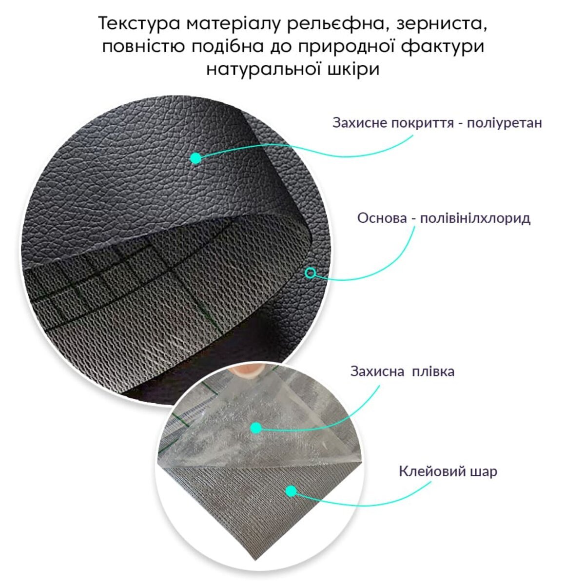 ФОТО КАРТИНКИ ЗОБРАЖЕННЯ Самоклеюча екошкіра у рулоні 1.37х1м х 0.5мм Чорний SW-00001358 РОЗДРІБ ОПТ ГУРТ ГУРТОМ ОПТОМ! З ЄВРОПИ! ЯКІСТЬ! Купити Львів Характеристики Ціна Оплата Доставка "БОГОДАР" ІНТЕРНЕТ-МАГАЗИН Огляд Рейтинг Порівняння Як вибрати Якісний