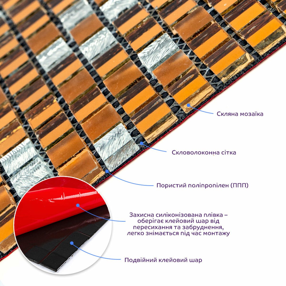 ФОТО КАРТИНКИ ЗОБРАЖЕННЯ Мозаїка дзеркальна 298х298х4,5мм Мідна SW-00002370 РОЗДРІБ ОПТ ГУРТ ГУРТОМ ОПТОМ! З ЄВРОПИ! ЯКІСТЬ! Купити Львів Характеристики Ціна Оплата Доставка "БОГОДАР" ІНТЕРНЕТ-МАГАЗИН Огляд Рейтинг Порівняння Як вибрати Якісний