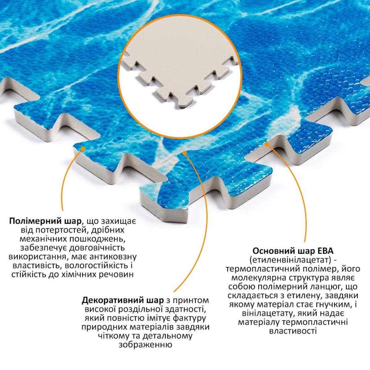 ФОТО КАРТИНКИ ЗОБРАЖЕННЯ Підлога пазл - модульне підлогове покриття 600x600x10мм Океан (МР5) SW-00000141 РОЗДРІБ ОПТ ГУРТ ГУРТОМ ОПТОМ! З ЄВРОПИ! ЯКІСТЬ! Купити Львів Характеристики Ціна Оплата Доставка "БОГОДАР" ІНТЕРНЕТ-МАГАЗИН Огляд Рейтинг Порівняння Як вибрати Якісний