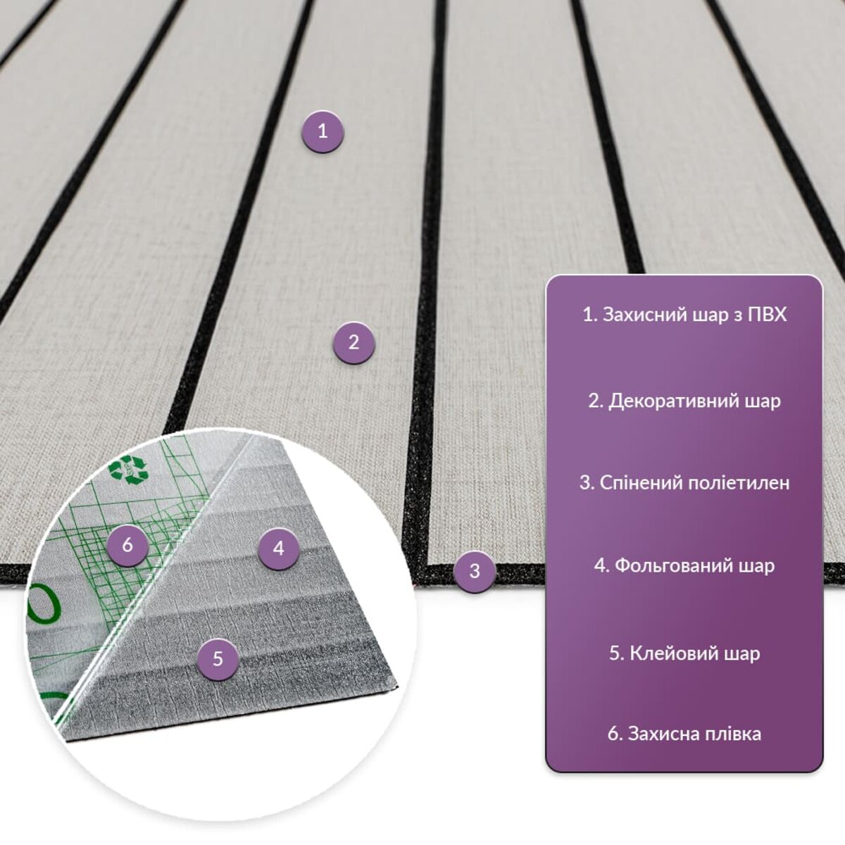 ФОТО КАРТИНКИ ЗОБРАЖЕННЯ Покриття вінілове самоклеюче 3D рейки 600х600х2,8мм SW-00003242 РОЗДРІБ ОПТ ГУРТ ГУРТОМ ОПТОМ! З ЄВРОПИ! ЯКІСТЬ! Купити Львів Характеристики Ціна Оплата Доставка "БОГОДАР" ІНТЕРНЕТ-МАГАЗИН Огляд Рейтинг Порівняння Як вибрати Якісний