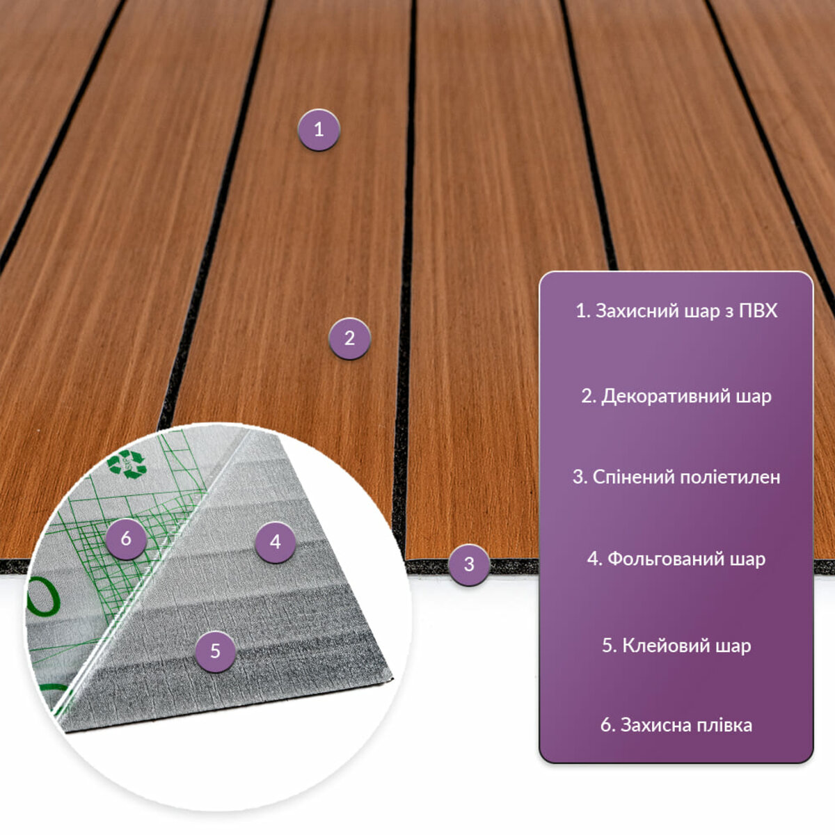 ФОТО КАРТИНКИ ЗОБРАЖЕННЯ Покриття вінілове самоклеюче 3D рейки 600х600х2,8мм SW-00003246 РОЗДРІБ ОПТ ГУРТ ГУРТОМ ОПТОМ! З ЄВРОПИ! ЯКІСТЬ! Купити Львів Характеристики Ціна Оплата Доставка "БОГОДАР" ІНТЕРНЕТ-МАГАЗИН Огляд Рейтинг Порівняння Як вибрати Якісний