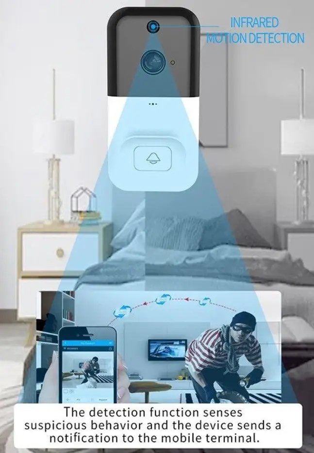 ФОТО КАРТИНКИ ЗОБРАЖЕННЯ Домофон SMART DOORBELL wifi, бездротовий домофон, відеодомофон, камера спостереження / 3*18650 / 3268 РОЗДРІБ ОПТ ГУРТ ГУРТОМ ОПТОМ! З ЄВРОПИ! ЯКІСТЬ! Купити Львів Характеристики Ціна Оплата Доставка "БОГОДАР" ІНТЕРНЕТ-МАГАЗИН Огляд Рейтинг Порівняння Як вибрати Якісний