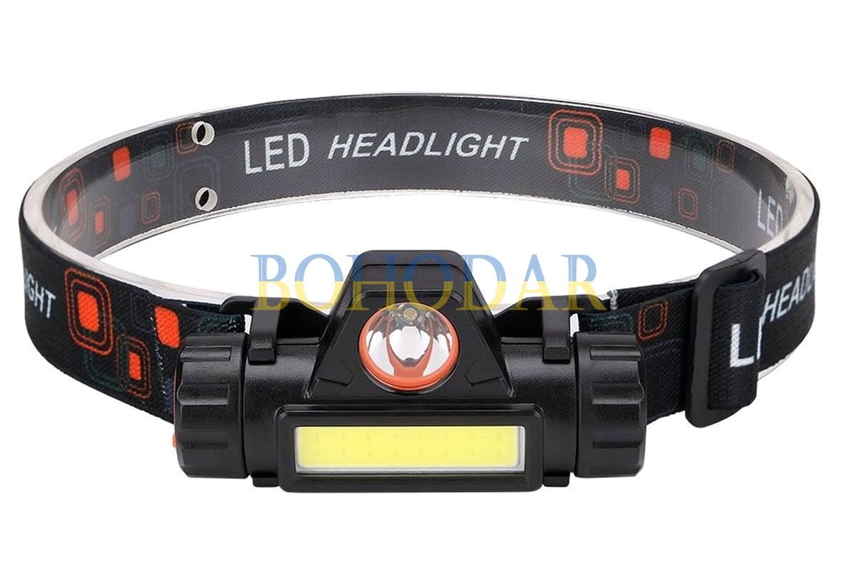 ФОТО КАРТИНКИ ЗОБРАЖЕННЯ Ліхтарик фонарик TRIZAND L18371 налобний 5/1 +МАГНІТ CREE USB + Кейс Польща! РОЗДРІБ ОПТ ГУРТ ГУРТОМ ОПТОМ! З ЄВРОПИ! ЯКІСТЬ! Купити Львів Характеристики Ціна Оплата Доставка "БОГОДАР" ІНТЕРНЕТ-МАГАЗИН Огляд Рейтинг Порівняння Як вибрати Якісний