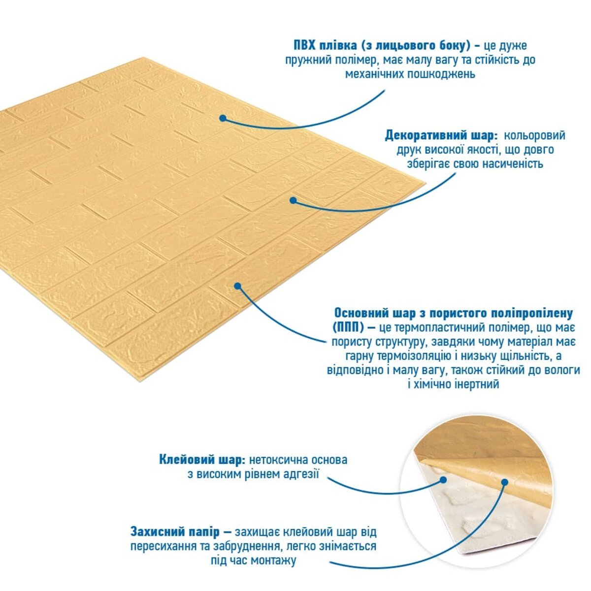 ФОТО КАРТИНКИ ЗОБРАЖЕННЯ Панель стінова 3D 700х770х2мм Жовто-пісочний SW-00001909 РОЗДРІБ ОПТ ГУРТ ГУРТОМ ОПТОМ! З ЄВРОПИ! ЯКІСТЬ! Купити Львів Характеристики Ціна Оплата Доставка "БОГОДАР" ІНТЕРНЕТ-МАГАЗИН Огляд Рейтинг Порівняння Як вибрати Якісний