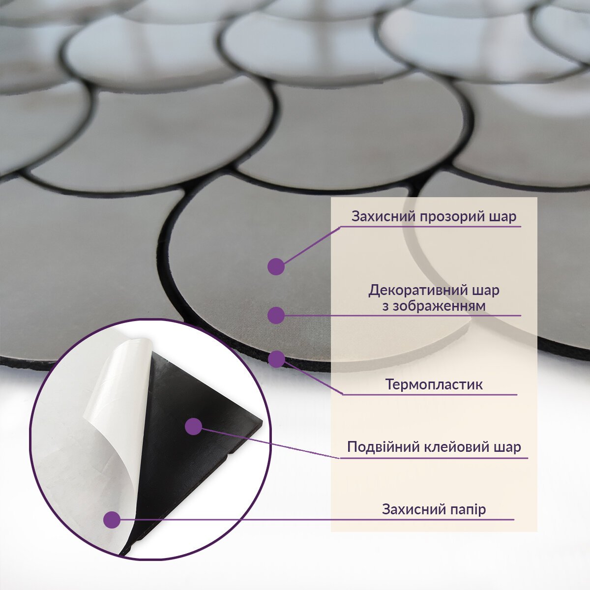 ФОТО КАРТИНКИ ЗОБРАЖЕННЯ Самоклеюча PET мозаїка 300х300х4мм SW-00001667 РОЗДРІБ ОПТ ГУРТ ГУРТОМ ОПТОМ! З ЄВРОПИ! ЯКІСТЬ! Купити Львів Характеристики Ціна Оплата Доставка "БОГОДАР" ІНТЕРНЕТ-МАГАЗИН Огляд Рейтинг Порівняння Як вибрати Якісний