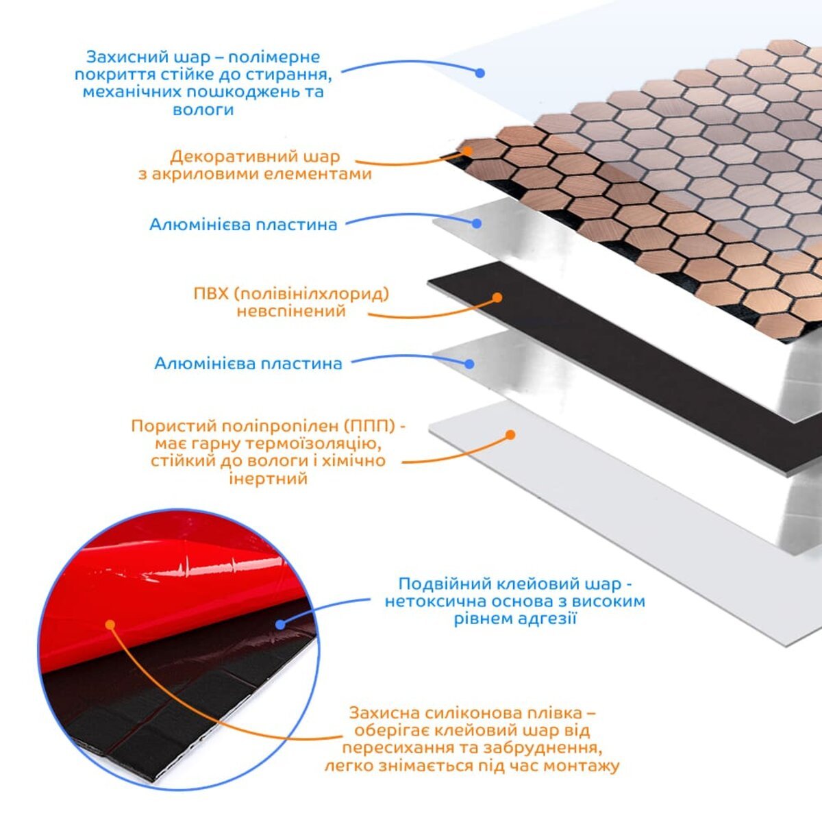 ФОТО КАРТИНКИ ЗОБРАЖЕННЯ Самоклеюча алюмінієва плитка 300х300х3мм Золоті соти SW-00001924 РОЗДРІБ ОПТ ГУРТ ГУРТОМ ОПТОМ! З ЄВРОПИ! ЯКІСТЬ! Купити Львів Характеристики Ціна Оплата Доставка "БОГОДАР" ІНТЕРНЕТ-МАГАЗИН Огляд Рейтинг Порівняння Як вибрати Якісний