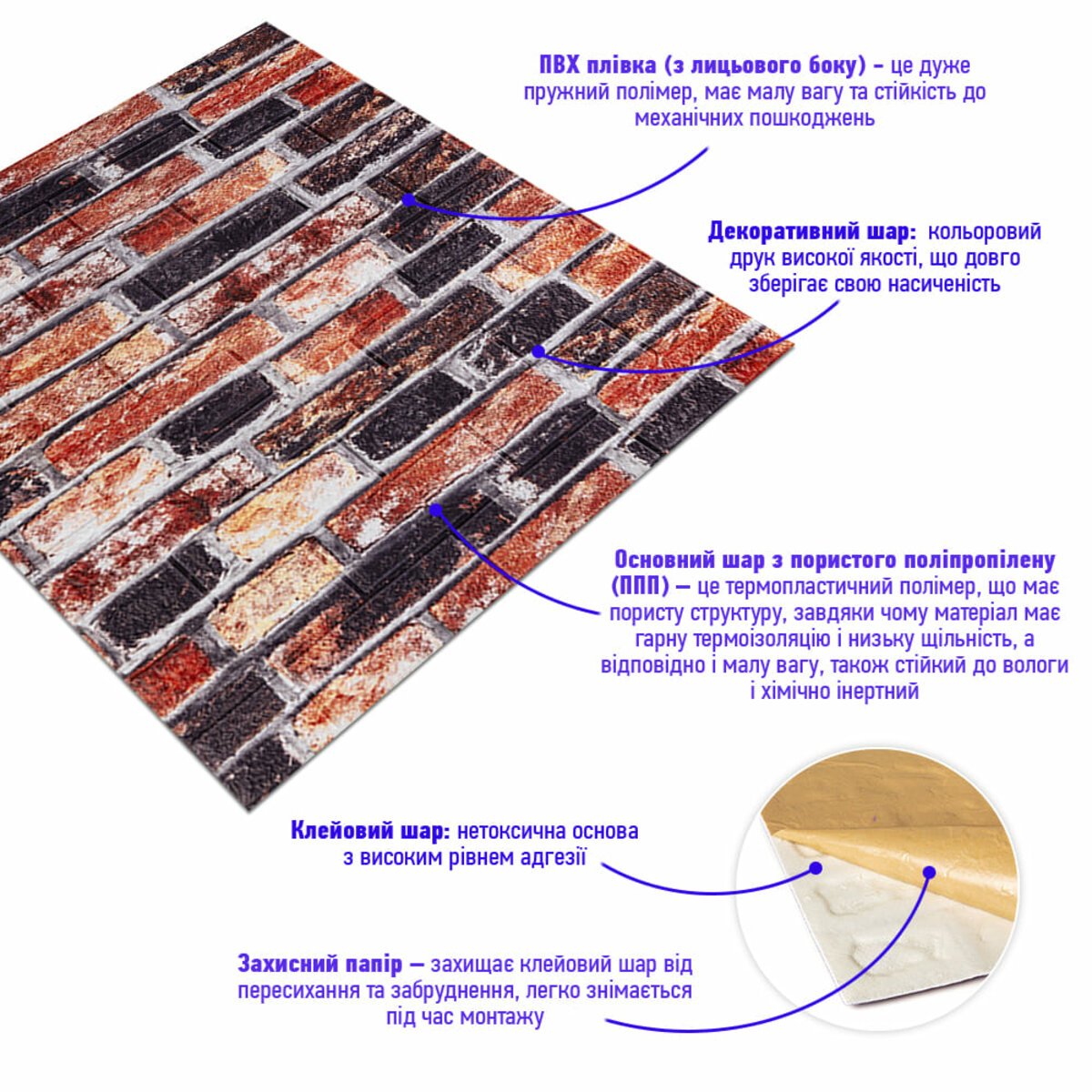 ФОТО КАРТИНКИ ЗОБРАЖЕННЯ Декоративна 3D панель 700х770х5мм Сіро-синя Катеринославська цегла (048) SW-00000027 РОЗДРІБ ОПТ ГУРТ ГУРТОМ ОПТОМ! З ЄВРОПИ! ЯКІСТЬ! Купити Львів Характеристики Ціна Оплата Доставка "БОГОДАР" ІНТЕРНЕТ-МАГАЗИН Огляд Рейтинг Порівняння Як вибрати Якісний