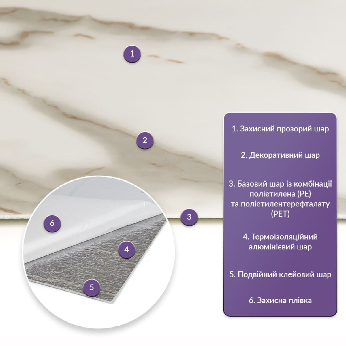 ФОТО КАРТИНКИ ЗОБРАЖЕННЯ Самоклеюча стінова PET плитка 600х300х2мм SW-00001674 РОЗДРІБ ОПТ ГУРТ ГУРТОМ ОПТОМ! З ЄВРОПИ! ЯКІСТЬ! Купити Львів Характеристики Ціна Оплата Доставка "БОГОДАР" ІНТЕРНЕТ-МАГАЗИН Огляд Рейтинг Порівняння Як вибрати Якісний