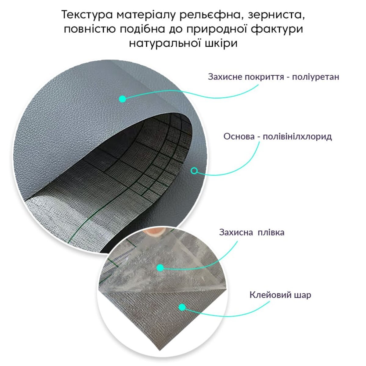 ФОТО КАРТИНКИ ЗОБРАЖЕННЯ Самоклеюча екошкіра у рулоні 1.37х1м х 0.5мм Темно-сірий SW-00001154 РОЗДРІБ ОПТ ГУРТ ГУРТОМ ОПТОМ! З ЄВРОПИ! ЯКІСТЬ! Купити Львів Характеристики Ціна Оплата Доставка "БОГОДАР" ІНТЕРНЕТ-МАГАЗИН Огляд Рейтинг Порівняння Як вибрати Якісний