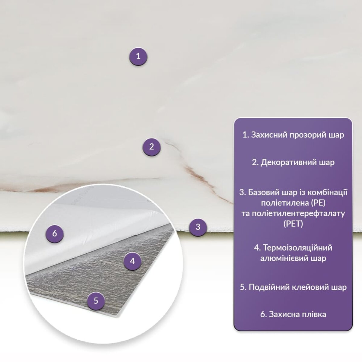 ФОТО КАРТИНКИ ЗОБРАЖЕННЯ Самоклеюча стінова PET плитка 600х300х2мм SW-00001678 РОЗДРІБ ОПТ ГУРТ ГУРТОМ ОПТОМ! З ЄВРОПИ! ЯКІСТЬ! Купити Львів Характеристики Ціна Оплата Доставка "БОГОДАР" ІНТЕРНЕТ-МАГАЗИН Огляд Рейтинг Порівняння Як вибрати Якісний