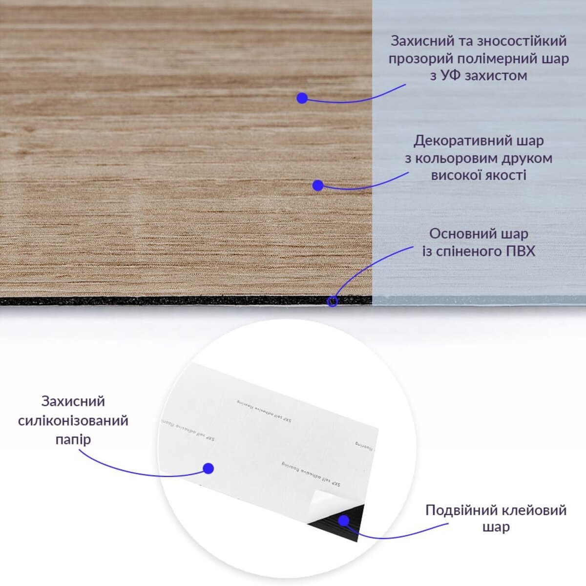 ФОТО КАРТИНКИ ЗОБРАЖЕННЯ Самоклеюча вінілова плитка 152.4х914.4х1.5мм Дуб молочний, ціна за 1 шт. (СВП-010) Матова SW-00001129 РОЗДРІБ ОПТ ГУРТ ГУРТОМ ОПТОМ! З ЄВРОПИ! ЯКІСТЬ! Купити Львів Характеристики Ціна Оплата Доставка "БОГОДАР" ІНТЕРНЕТ-МАГАЗИН Огляд Рейтинг Порівняння Як вибрати Якісний